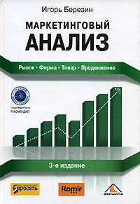 Маркетинговый анализ Рынок Фирма Товар Продвижение Издательство: Вершина, 2007 г Твердый переплет, 480 стр ISBN 978-5-9626-0335-3 Тираж: 2000 экз Формат: 70x100/16 (~167x236 мм) инфо 5772a.