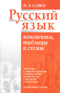 Русский язык Конспекты, таблицы и схемы Издательства: Харвест, Попурри, 2007 г Мягкая обложка, 240 стр ISBN 978-985-16-1871-8 Тираж: 6000 экз Формат: 60x90/16 (~145х217 мм) инфо 5892a.